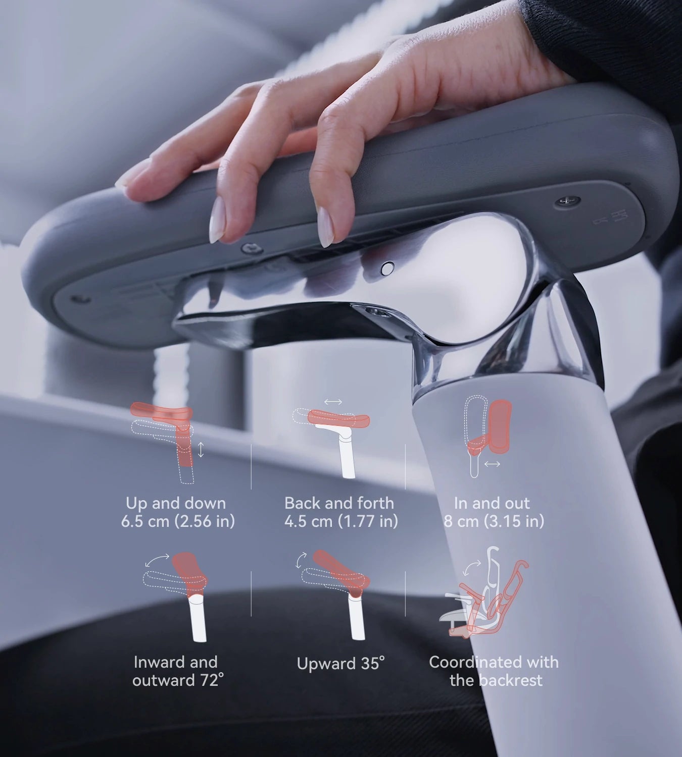 sihoo doro s300 6D armrests