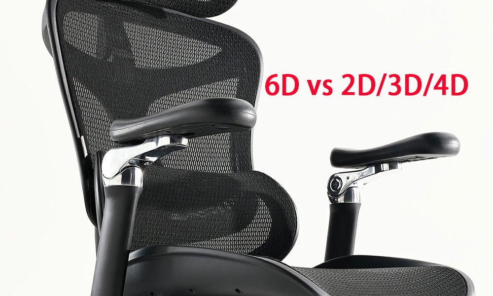 Why 6D Adjustable Armrests Are a Game-Changer for Ergonomic Chairs