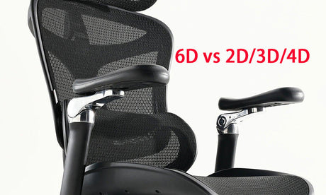 Why 6D Adjustable Armrests Are a Game-Changer for Ergonomic Chairs