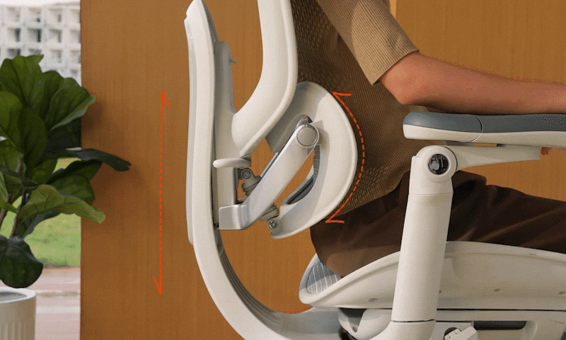 Support Where It’s Usually Missing