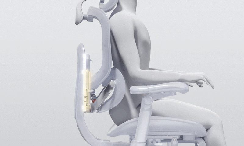 Coordinated Support Across 4 Key Zones