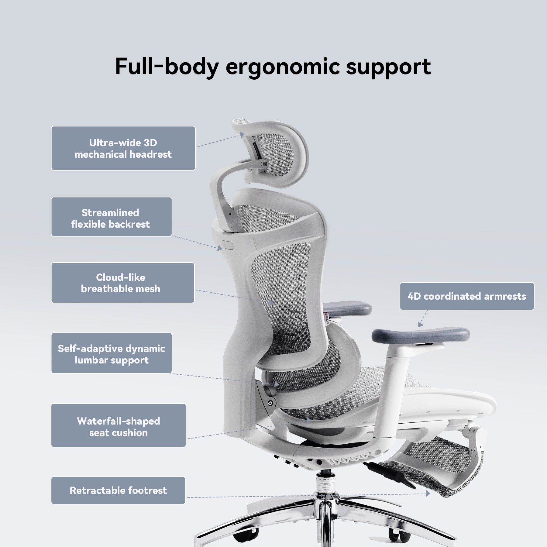 Sihoo C300 Ergonomic Office Chair - Footrest Version