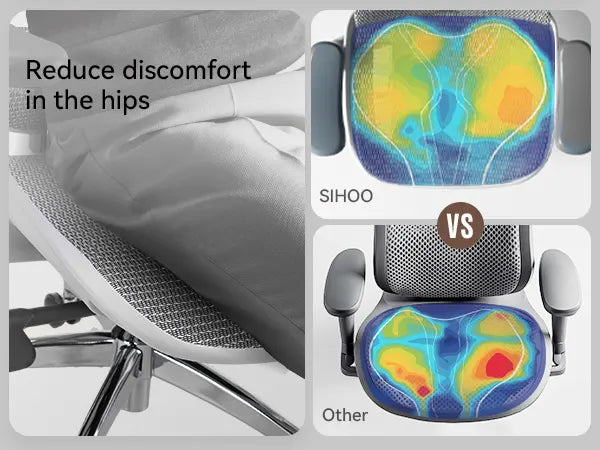 Reduce Discomfort in the Hips Labor Day Sale
