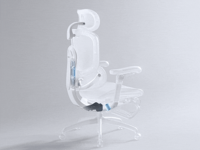 4-Zone Synchronized Tracking