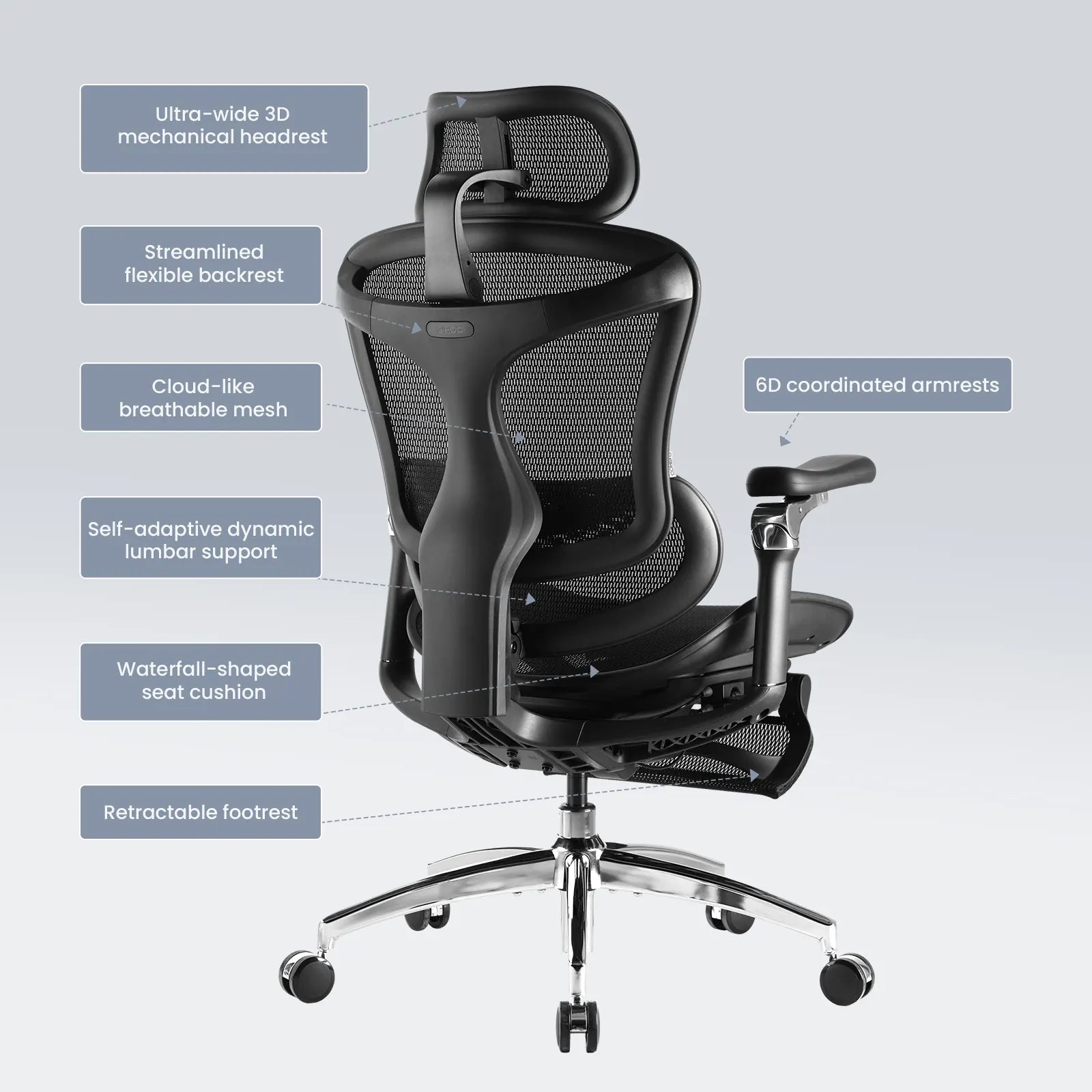 Sihoo C300 Pro Ergonomic Office Chair - Footrest Version
